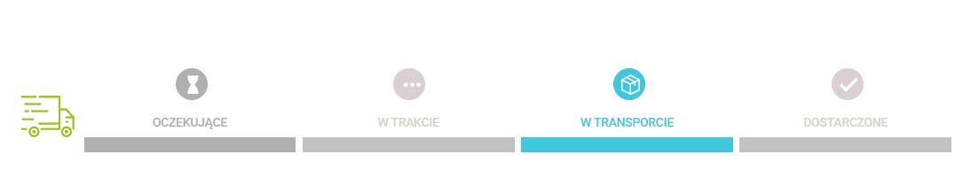 трекномер посылки кипр из польши