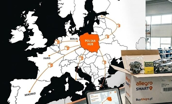 buyallegro география доставок